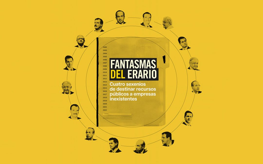 Empresas fantasma obtuvieron 11 mil 492 millones de pesos en recursos públicos durante 20 años | Especial